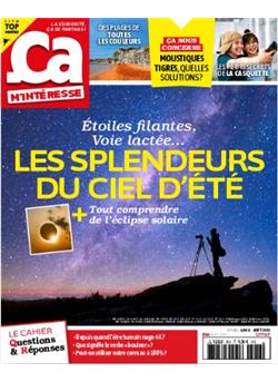 Ca m'interesse Cover