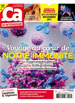 Ca m'interesse Cover