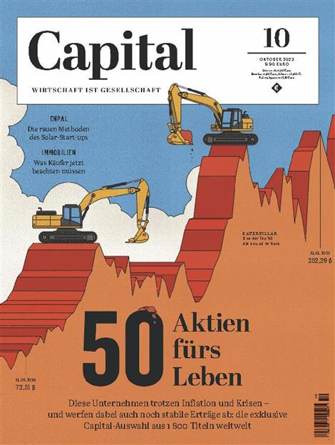 Capital-Abo