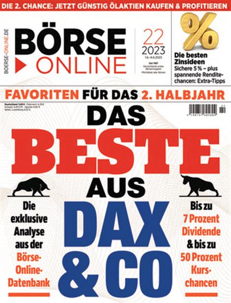 Boerse-Online-Print-Abo