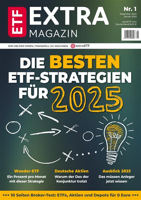 Extra-Magazin-Abo