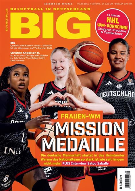 BIG-Basketball-Abo