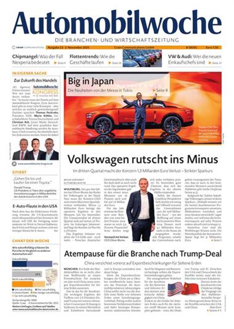 Automobilwoche-Abo