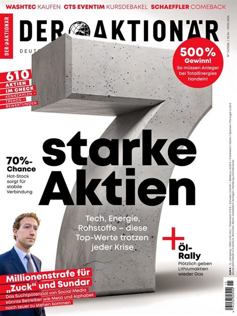 Der-Aktionaer-Abo