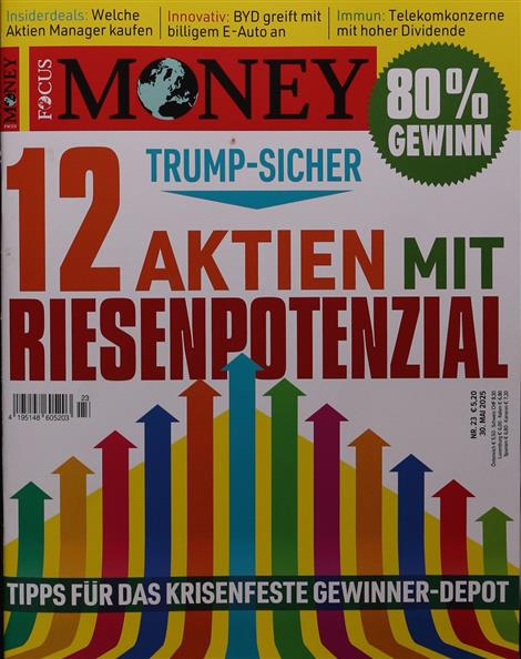Focus-Money-Abo
