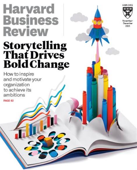 Harvard-Business-Review-Abo