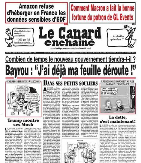 Canard-Enchaine-Abo