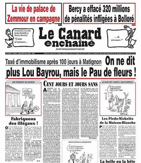 Canard-Enchaine-Abo