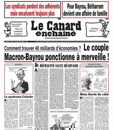 Canard-Enchaine-Abo