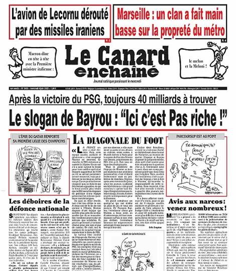 Canard-Enchaine-Abo