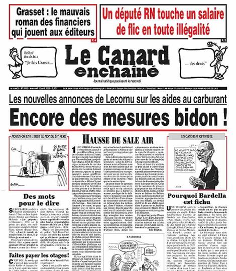 Canard-Enchaine-Abo