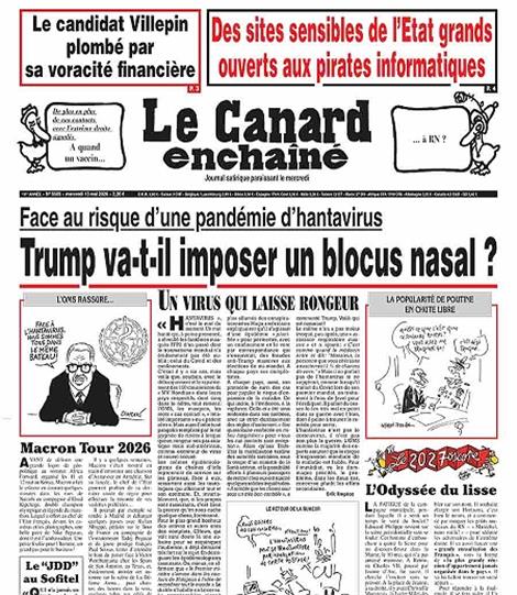 Canard-Enchaine-Abo