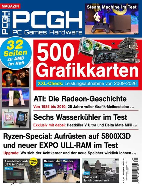 PC-Games-Hardware-Magazin-Abo