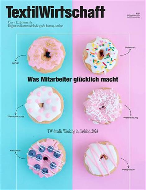 Textilwirtschaft-Abo