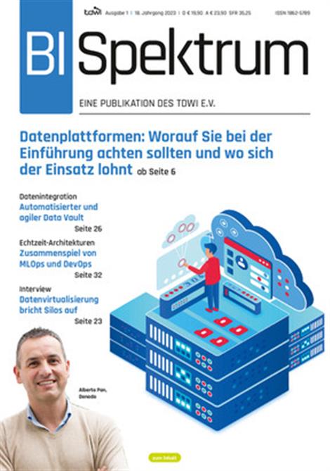 BI-SPEKTRUM-Abo