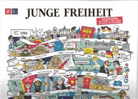 Junge-Freiheit-Abo